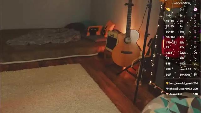 Thumbnail 2, bananya_kitty's Stream at Chaturbate, 1 month ago