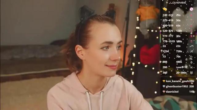 Image 7 of bananya_kitty Stream on Chaturbate on 2 months ago