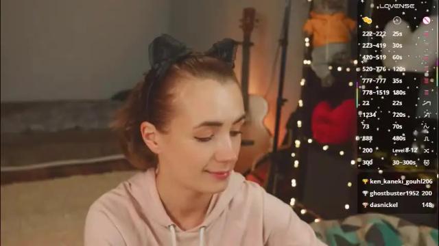 Image 8 of bananya_kitty Stream on Chaturbate on 2 months ago