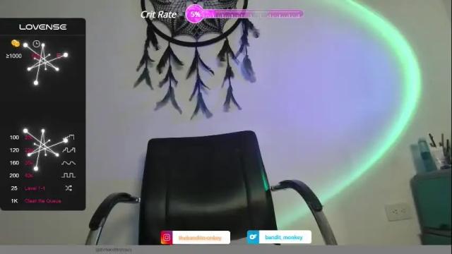 Image 2 of bandit_monkey Stream on Chaturbate on 24 days ago