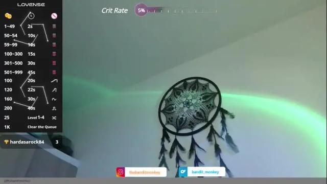Image 6 of bandit_monkey Stream on Chaturbate on 14 days ago
