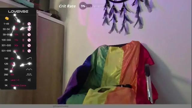 Image 6 of bandit_monkey Stream on Chaturbate on 2 months ago