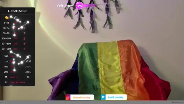Image 11 of bandit_monkey Stream on Chaturbate on 1 month ago
