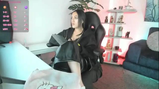 Image 12 of baphy_baby Stream on Chaturbate on 1 month ago