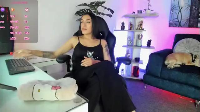 Image 3 of baphy_baby Stream on Chaturbate on 20 days ago