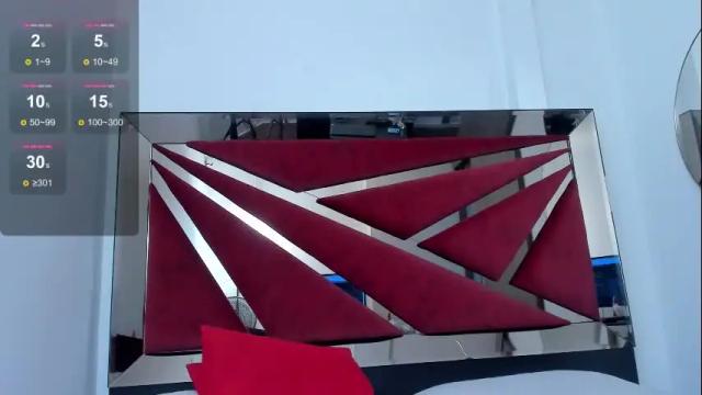 Thumbnail 1, barbaraknox_'s Stream at Chaturbate, 1 month ago