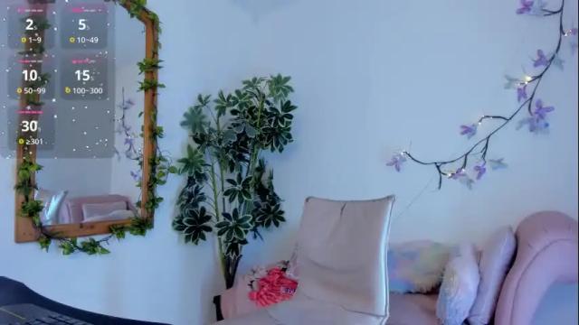 Image 10 of barbaraknox_ Stream on Chaturbate on 5 days ago