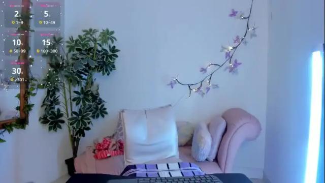 Image 2 of barbaraknox_ Stream on Chaturbate on 5 days ago