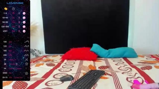 Image 12 of barbaraypatrick Stream on Chaturbate on 19 months ago