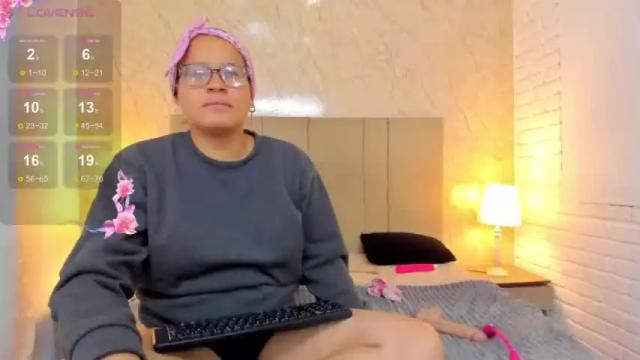 Image 12 of barbieabby Stream on Chaturbate on 18 months ago