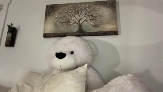 Thumbnail 3, baristachicka28's Stream at Chaturbate, 2 months ago