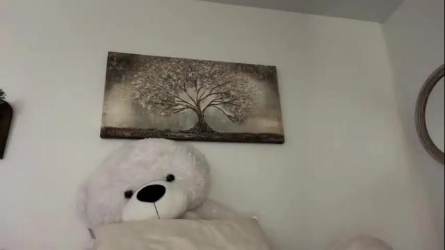 Thumbnail 2, baristachicka28's Stream at Chaturbate, 2 months ago