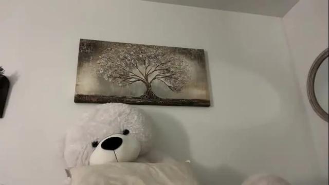 Image 6 of baristachicka28 Stream on Chaturbate on 2 months ago