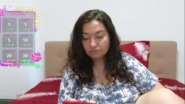 Image 3 of bbw_milf_4u Stream on Chaturbate on 1 month ago