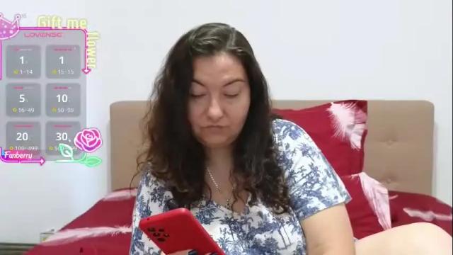 Thumbnail 2, bbw_milf_4u's Stream at Chaturbate, 1 month ago