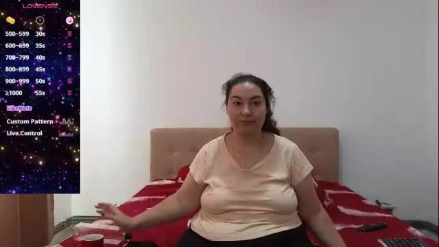 Thumbnail 2, bbw_milf_4u's Stream at Chaturbate, 1 month ago