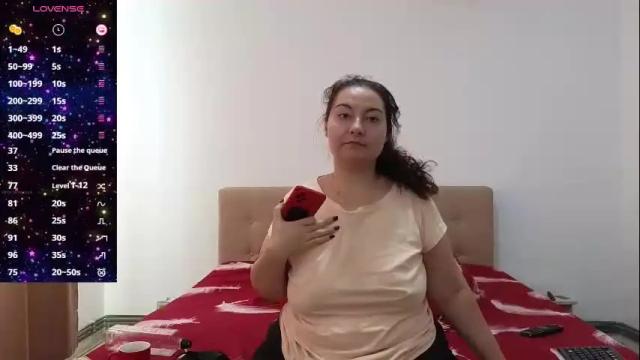 Image 7 of bbw_milf_4u Stream on Chaturbate on 1 month ago