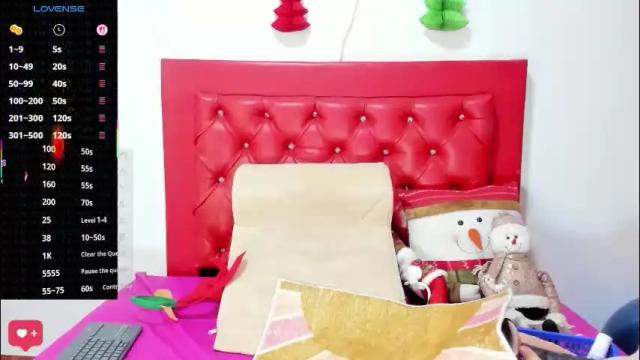 Thumbnail 2, bbwsalome's Stream at Chaturbate, 1 month ago