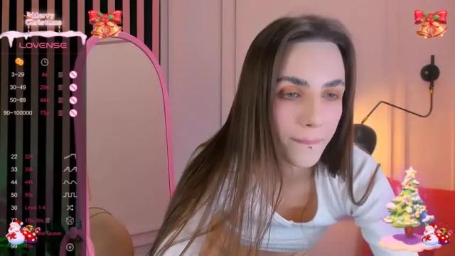 Image 6 of be_bestie Stream on Chaturbate on 22 months ago