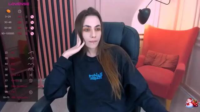 Image 6 of be_bestie Stream on Chaturbate on 21 months ago