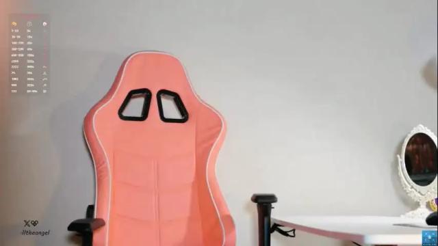 Image 12 of beatrix_rich Stream on Chaturbate on 18 days ago