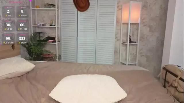 Image 10 of beatrix_rina Stream on Chaturbate on 2 months ago