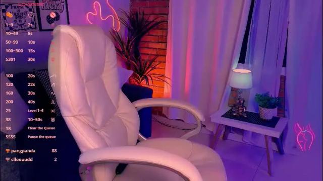 Image 10 of beautifulchleo Stream on Chaturbate on 2 months ago