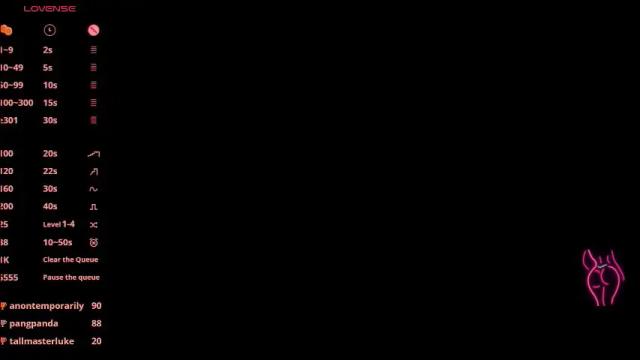 Thumbnail 3, beautifulchleo's Stream at Chaturbate, 1 month ago