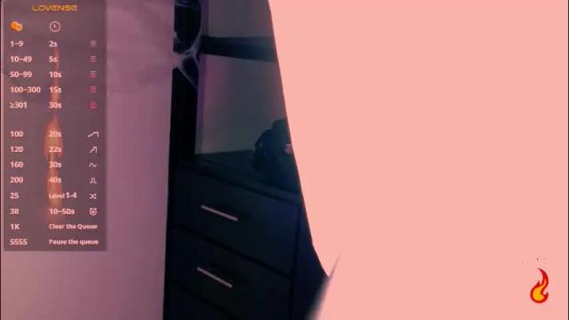 Thumbnail 3, beautifulchleo's Stream at Chaturbate, 4 days ago