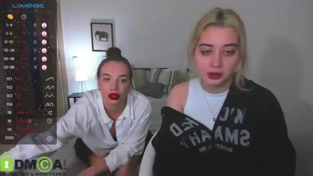 Thumbnail 2, beautifulfairies's Stream at Chaturbate, 19 months ago