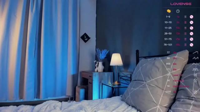 Image 12 of beauty_future Stream on Chaturbate on 13 months ago