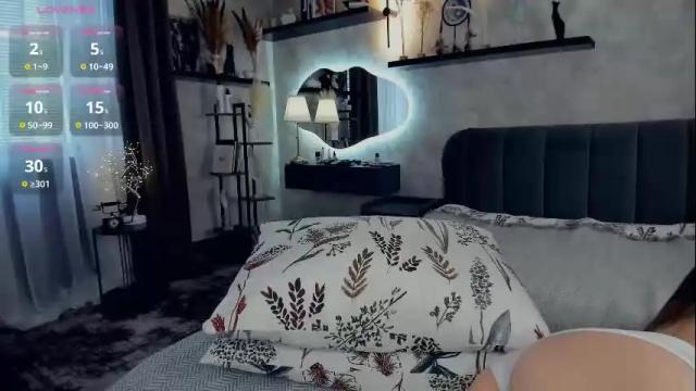 Image 11 of beauty_future Stream on Chaturbate on 1 month ago