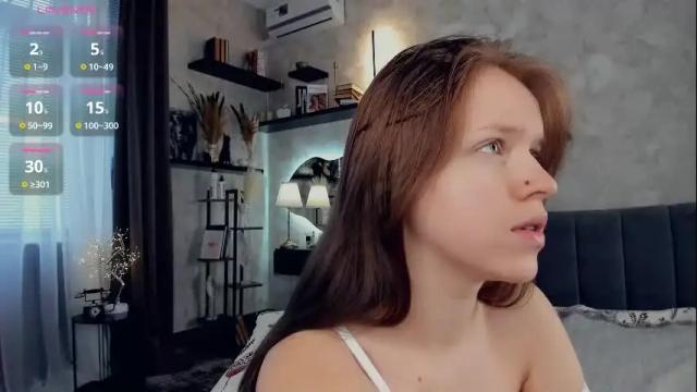 Image 12 of beauty_future Stream on Chaturbate on 1 month ago