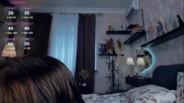 Image 2 of beauty_future Stream on Chaturbate on 25 days ago