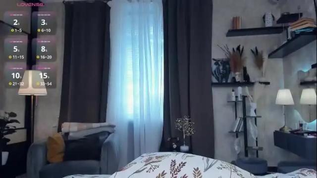 Thumbnail 1, beauty_future's Stream at Chaturbate, 21 days ago