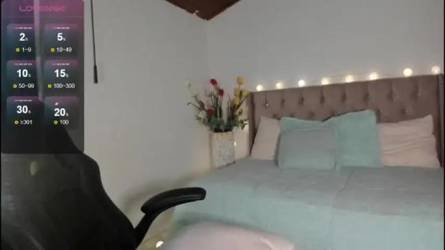 Image 7 of beauty_sophy Stream on Chaturbate on 17 months ago