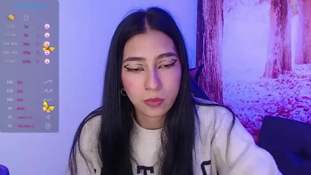 Image 2 of becca_bonnet Stream on Chaturbate on 17 months ago