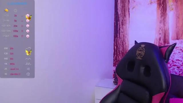 Image 12 of becca_bonnet Stream on Chaturbate on 17 months ago