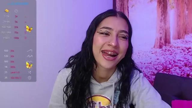 Image 2 of becca_bonnet Stream on Chaturbate on 17 months ago