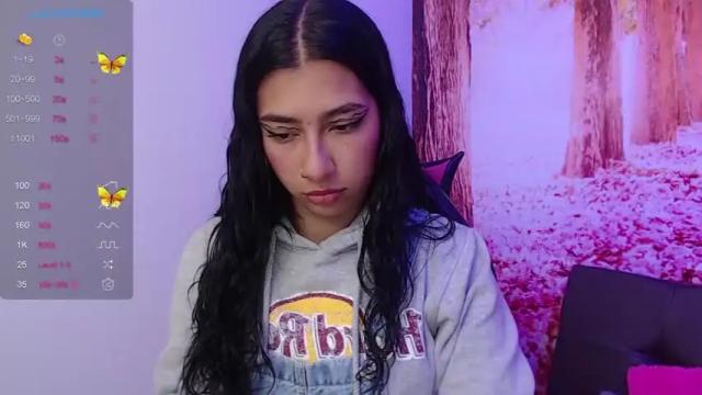 Image 3 of becca_bonnet Stream on Chaturbate on 17 months ago