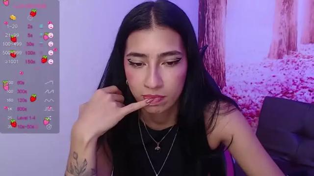 Image 11 of becca_bonnet Stream on Chaturbate on 16 months ago
