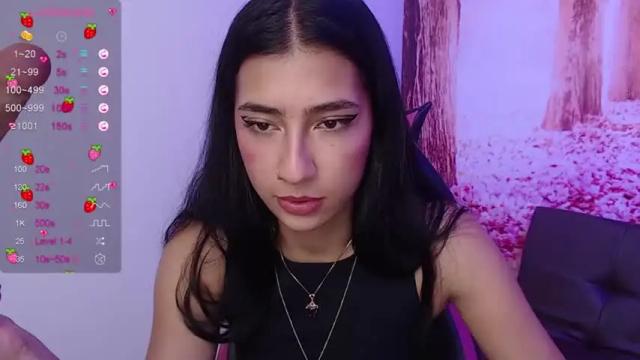 Thumbnail 2, becca_bonnet's Stream at Chaturbate, 16 months ago