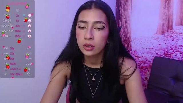 Image 8 of becca_bonnet Stream on Chaturbate on 16 months ago