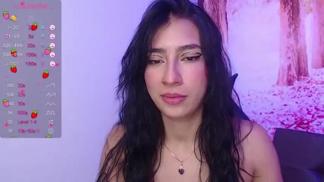 Thumbnail 2, becca_bonnet's Stream at Chaturbate, 16 months ago