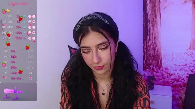 Image 4 of becca_bonnet Stream on Chaturbate on 16 months ago