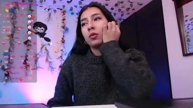 Image 12 of becca_bonnet Stream on Chaturbate on 16 months ago