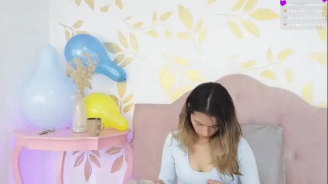 Image 8 of beccamilanni Stream on Chaturbate on 16 days ago