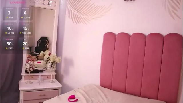 Thumbnail 3, beccamilanni's Stream at Chaturbate, 1 month ago