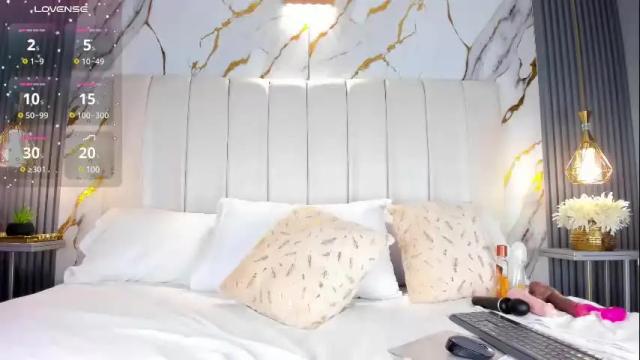 Image 4 of beckamils Stream on Chaturbate on 2 months ago