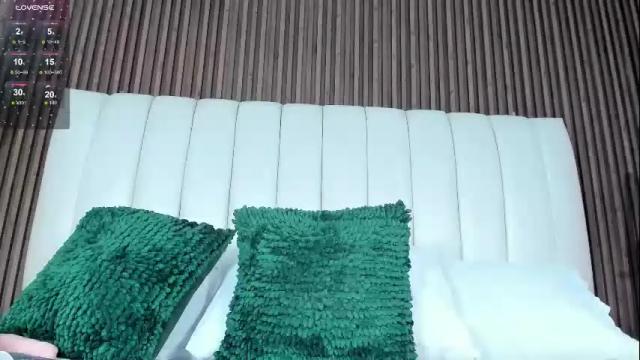 Image 6 of beckamils Stream on Chaturbate on 1 month ago